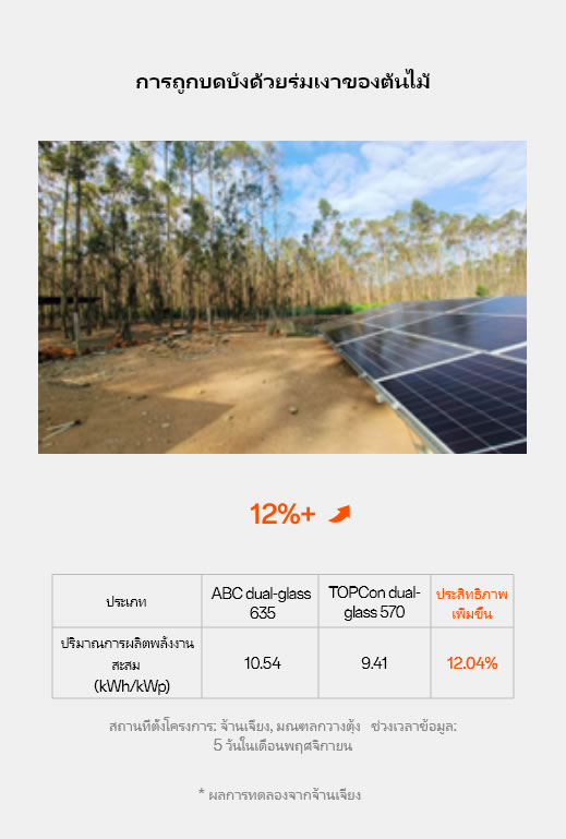 ??????????????????????????????